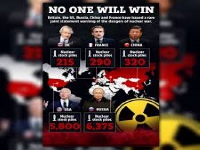 NO ONE CAN WIN NUCLEAR WAR, US, CHINA, RUSSIA, UK AND FRANCE SAY IN JOINT STATEMENT