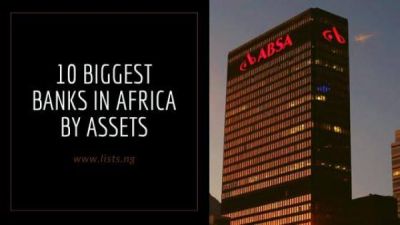 10 LARGEST BANKS IN AFRICA BASED ON ASSET SIZE